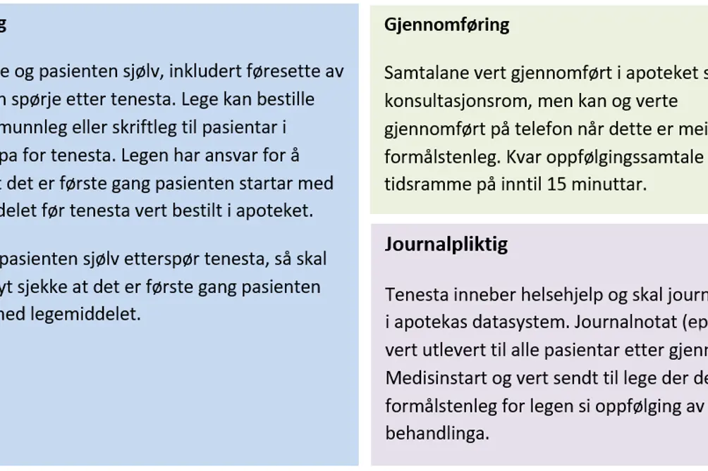 Medisinstart Info Bestilling_gjennomføring_Journalplikt.PNG