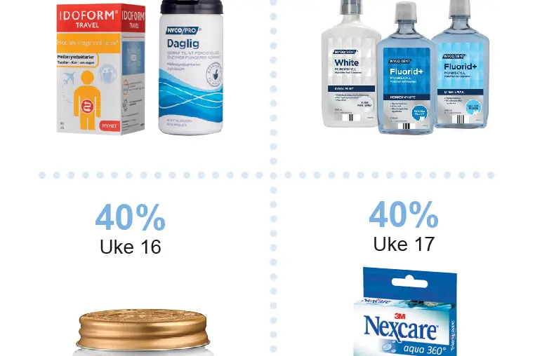 Grafisk brukergrensesnitt